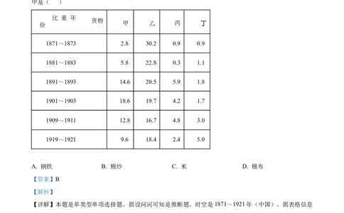 2023年高考历史试卷（山东）（解析卷）_历史历年高考真题_新&middot;Word版2008-2025&middot;高考历史真题_历史（按试卷类型分类）2008-2025_自主命题卷&middot;历史（2008-2025）
