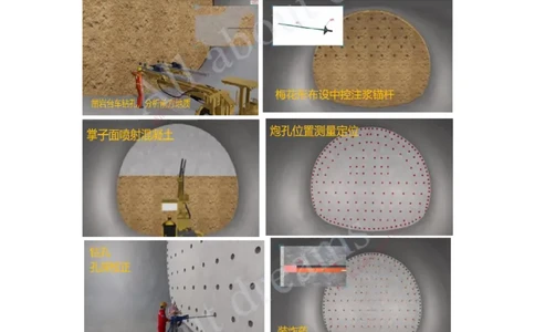 2025-23-第3章-城市隧道工程与城市轨道交通工程（四）_2026年一级建造师_2026年一建市政_2025年一建市政SVIP_02-基础精讲✿高端面授✿深度强化_董雨佳_讲义