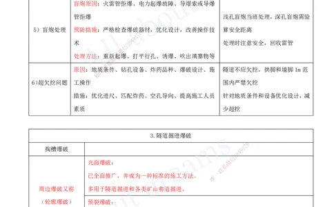 2025-23-第3章-城市隧道工程与城市轨道交通工程（四）_2026年一级建造师_2026年一建市政_2025年一建市政SVIP_02-基础精讲✿高端面授✿深度强化_董雨佳_讲义