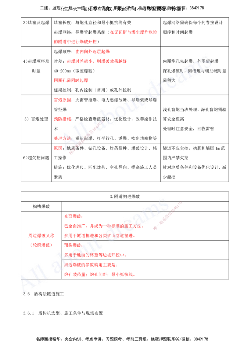 2025-23-第3章-城市隧道工程与城市轨道交通工程（四）_2026年一级建造师_2026年一建市政_2025年一建市政SVIP_02-基础精讲✿高端面授✿深度强化_董雨佳_讲义