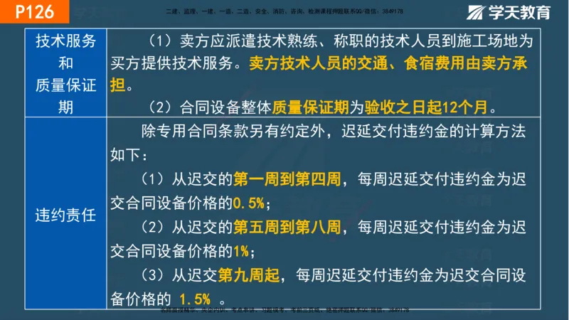 03.2025年一建《管理》直播带学--第3章彩色观看版_2026年一级建造师_2026年一建管理_2025年一建管理SVIP_02-基础精讲✿高端面授✿深度强化_34-管理《直播带学班》陈晨XT