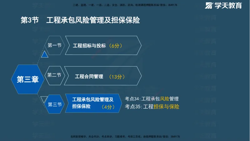 03.2025年一建《管理》直播带学--第3章彩色观看版_2026年一级建造师_2026年一建管理_2025年一建管理SVIP_02-基础精讲✿高端面授✿深度强化_34-管理《直播带学班》陈晨XT