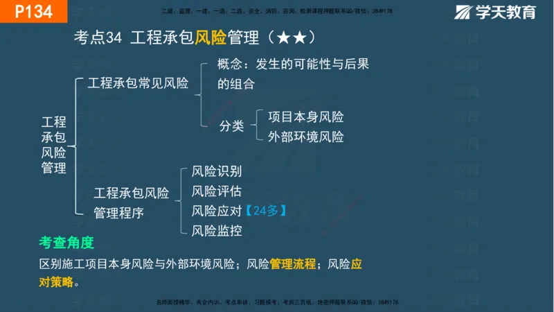 03.2025年一建《管理》直播带学--第3章彩色观看版_2026年一级建造师_2026年一建管理_2025年一建管理SVIP_02-基础精讲✿高端面授✿深度强化_34-管理《直播带学班》陈晨XT