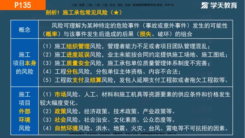 03.2025年一建《管理》直播带学--第3章彩色观看版_2026年一级建造师_2026年一建管理_2025年一建管理SVIP_02-基础精讲✿高端面授✿深度强化_34-管理《直播带学班》陈晨XT