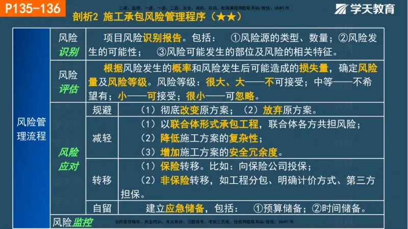 03.2025年一建《管理》直播带学--第3章彩色观看版_2026年一级建造师_2026年一建管理_2025年一建管理SVIP_02-基础精讲✿高端面授✿深度强化_34-管理《直播带学班》陈晨XT