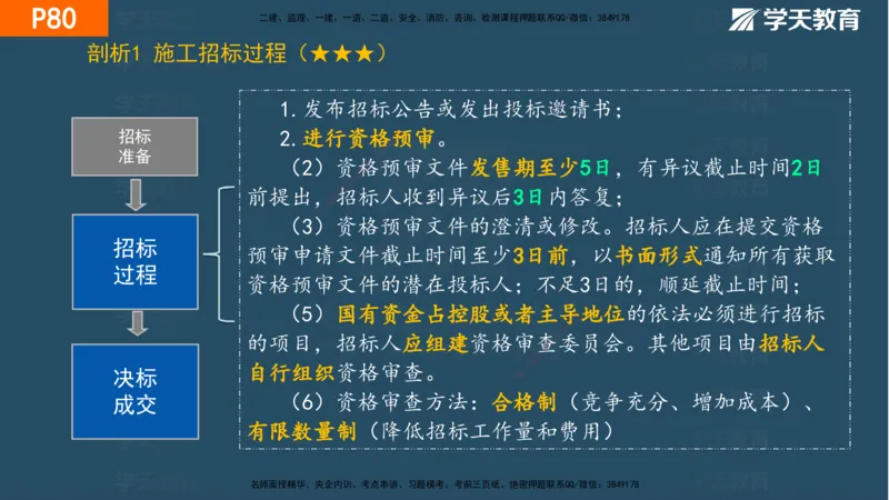 03.2025年一建《管理》直播带学--第3章彩色观看版_2026年一级建造师_2026年一建管理_2025年一建管理SVIP_02-基础精讲✿高端面授✿深度强化_34-管理《直播带学班》陈晨XT