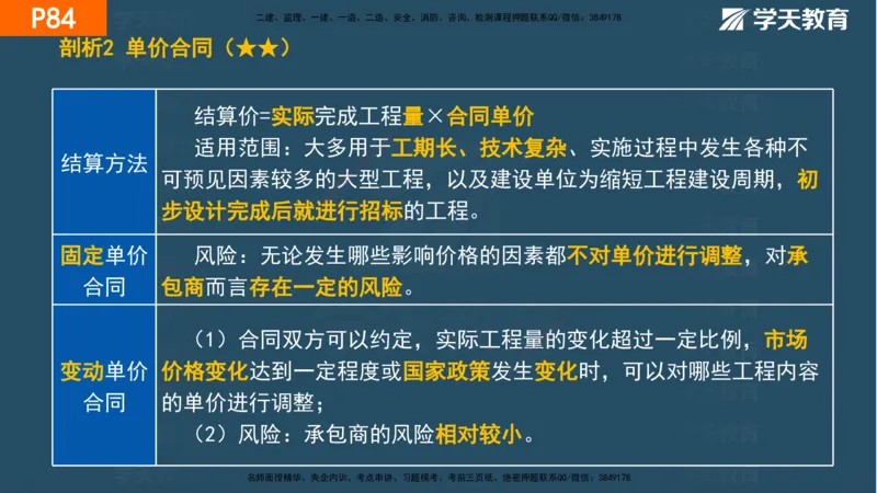 03.2025年一建《管理》直播带学--第3章彩色观看版_2026年一级建造师_2026年一建管理_2025年一建管理SVIP_02-基础精讲✿高端面授✿深度强化_34-管理《直播带学班》陈晨XT