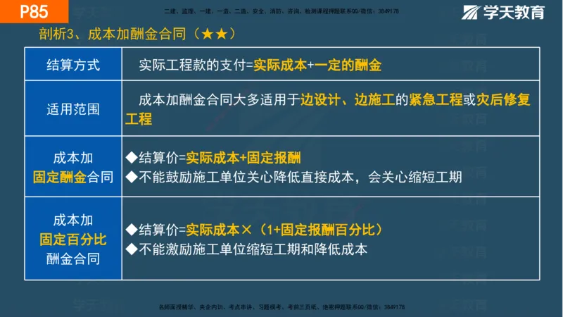 03.2025年一建《管理》直播带学--第3章彩色观看版_2026年一级建造师_2026年一建管理_2025年一建管理SVIP_02-基础精讲✿高端面授✿深度强化_34-管理《直播带学班》陈晨XT