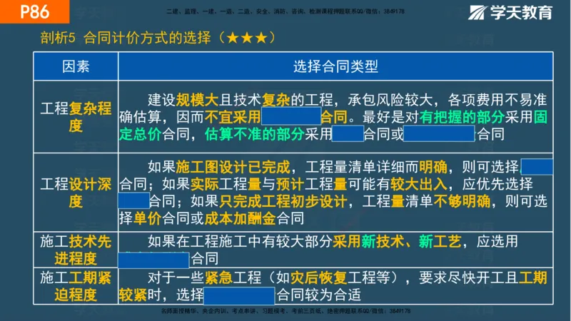 03.2025年一建《管理》直播带学--第3章彩色观看版_2026年一级建造师_2026年一建管理_2025年一建管理SVIP_02-基础精讲✿高端面授✿深度强化_34-管理《直播带学班》陈晨XT