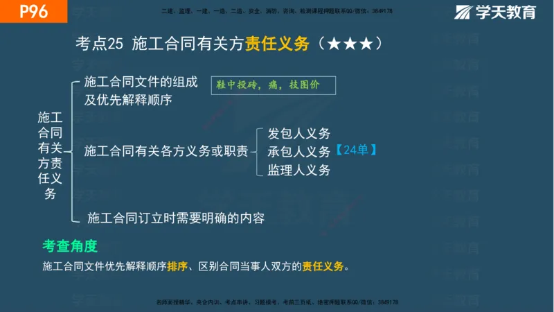03.2025年一建《管理》直播带学--第3章彩色观看版_2026年一级建造师_2026年一建管理_2025年一建管理SVIP_02-基础精讲✿高端面授✿深度强化_34-管理《直播带学班》陈晨XT