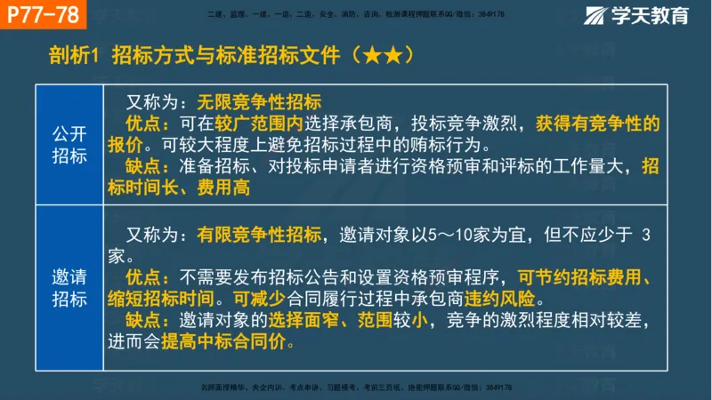03.2025年一建《管理》直播带学--第3章彩色观看版_2026年一级建造师_2026年一建管理_2025年一建管理SVIP_02-基础精讲✿高端面授✿深度强化_34-管理《直播带学班》陈晨XT