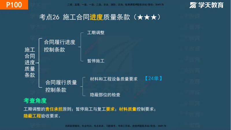 03.2025年一建《管理》直播带学--第3章彩色观看版_2026年一级建造师_2026年一建管理_2025年一建管理SVIP_02-基础精讲✿高端面授✿深度强化_34-管理《直播带学班》陈晨XT