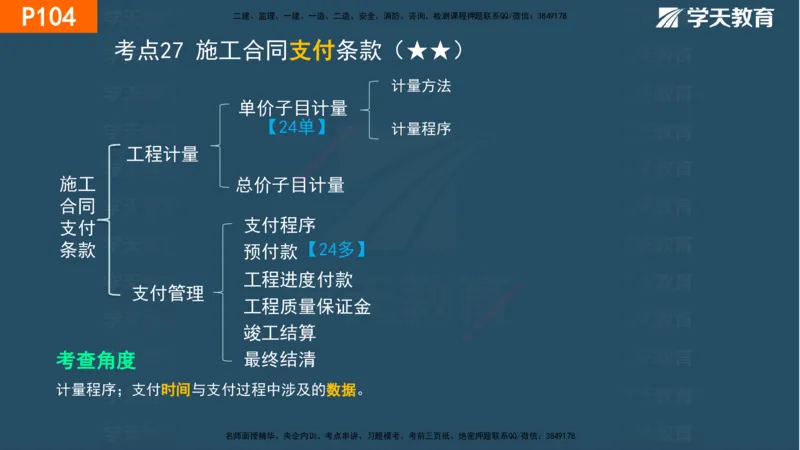 03.2025年一建《管理》直播带学--第3章彩色观看版_2026年一级建造师_2026年一建管理_2025年一建管理SVIP_02-基础精讲✿高端面授✿深度强化_34-管理《直播带学班》陈晨XT
