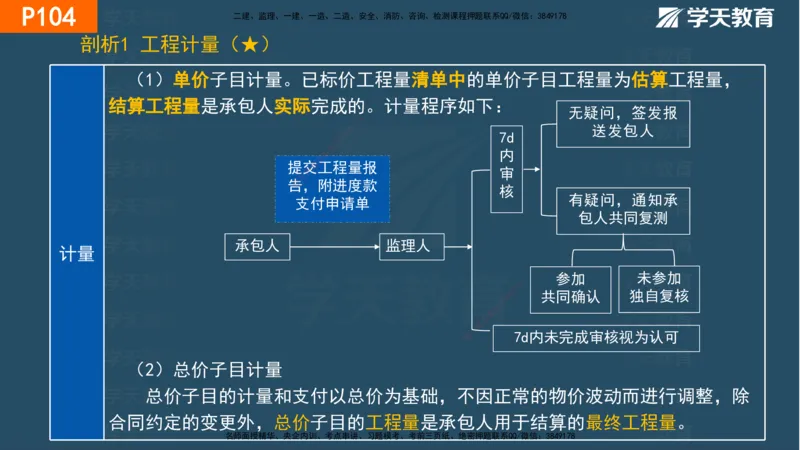 03.2025年一建《管理》直播带学--第3章彩色观看版_2026年一级建造师_2026年一建管理_2025年一建管理SVIP_02-基础精讲✿高端面授✿深度强化_34-管理《直播带学班》陈晨XT