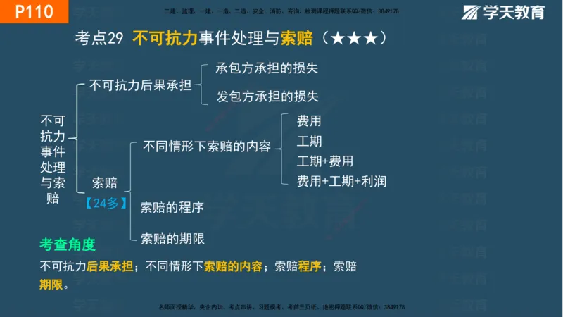 03.2025年一建《管理》直播带学--第3章彩色观看版_2026年一级建造师_2026年一建管理_2025年一建管理SVIP_02-基础精讲✿高端面授✿深度强化_34-管理《直播带学班》陈晨XT