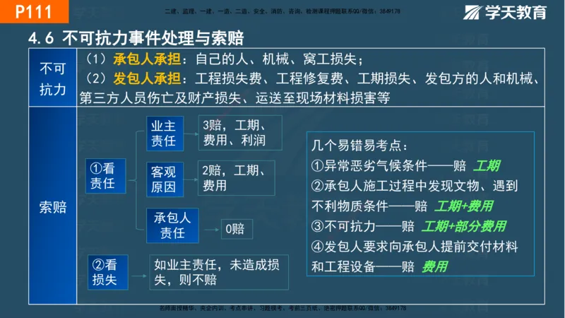 03.2025年一建《管理》直播带学--第3章彩色观看版_2026年一级建造师_2026年一建管理_2025年一建管理SVIP_02-基础精讲✿高端面授✿深度强化_34-管理《直播带学班》陈晨XT