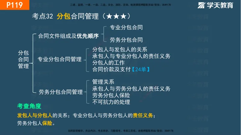 03.2025年一建《管理》直播带学--第3章彩色观看版_2026年一级建造师_2026年一建管理_2025年一建管理SVIP_02-基础精讲✿高端面授✿深度强化_34-管理《直播带学班》陈晨XT