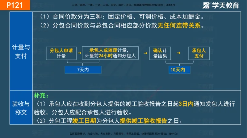 03.2025年一建《管理》直播带学--第3章彩色观看版_2026年一级建造师_2026年一建管理_2025年一建管理SVIP_02-基础精讲✿高端面授✿深度强化_34-管理《直播带学班》陈晨XT