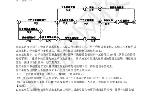 第11讲-进度管理_2026年一级建造师_2026年一建机电_2025年一建机电SVIP_04-冲刺串讲✿考点强化✿小灶集训_12-机电《案例特训班》赵金凤HQ_讲义