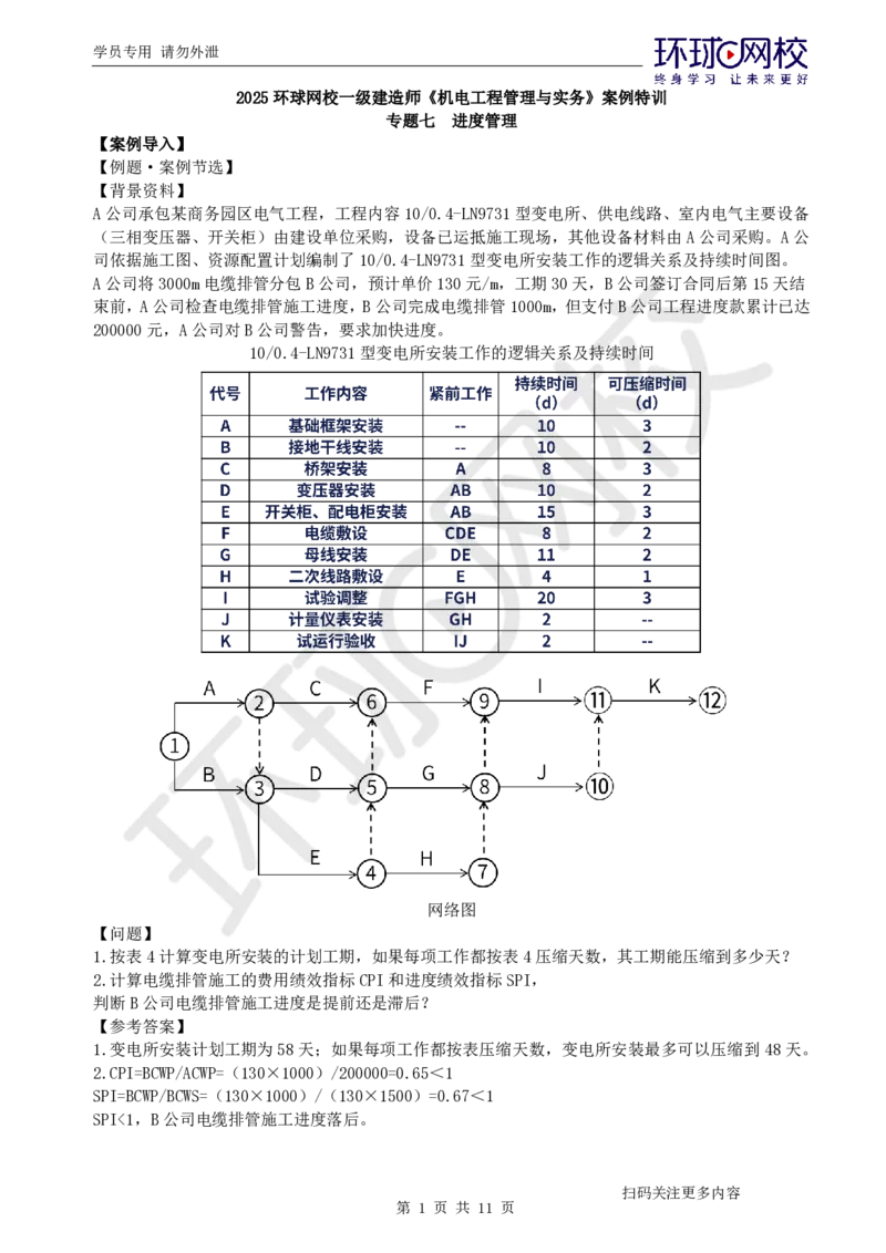 第11讲-进度管理_2026年一级建造师_2026年一建机电_2025年一建机电SVIP_04-冲刺串讲✿考点强化✿小灶集训_12-机电《案例特训班》赵金凤HQ_讲义
