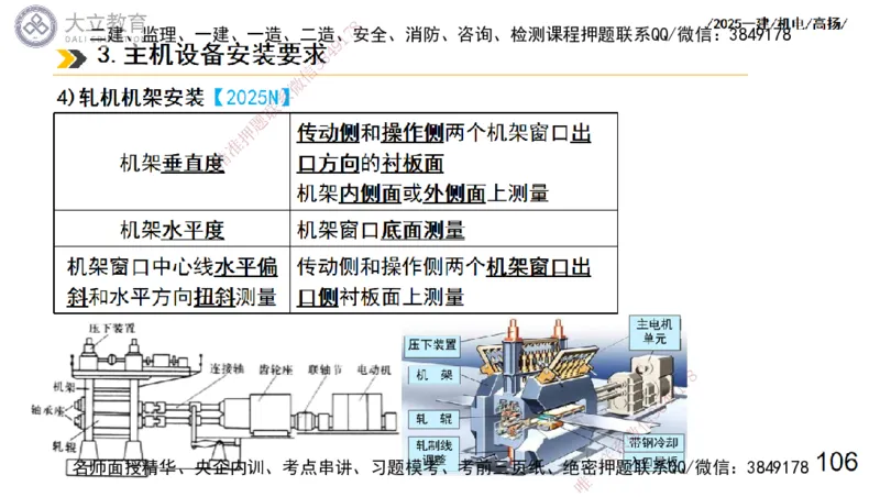 W2025一建机电-高扬-技术板块7-防腐、绝热、冶炼、标准_2026年一级建造师_2026年一建机电_2025年一建机电SVIP_01-精华文档✿电子教材✿历年真题_81-机电《板块刷题资料+总结图表》DL