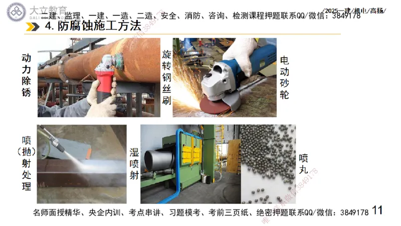 W2025一建机电-高扬-技术板块7-防腐、绝热、冶炼、标准_2026年一级建造师_2026年一建机电_2025年一建机电SVIP_01-精华文档✿电子教材✿历年真题_81-机电《板块刷题资料+总结图表》DL