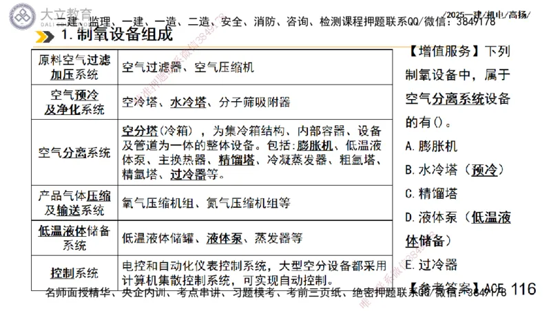 W2025一建机电-高扬-技术板块7-防腐、绝热、冶炼、标准_2026年一级建造师_2026年一建机电_2025年一建机电SVIP_01-精华文档✿电子教材✿历年真题_81-机电《板块刷题资料+总结图表》DL