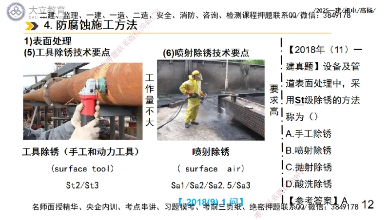 W2025一建机电-高扬-技术板块7-防腐、绝热、冶炼、标准_2026年一级建造师_2026年一建机电_2025年一建机电SVIP_01-精华文档✿电子教材✿历年真题_81-机电《板块刷题资料+总结图表》DL