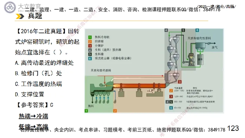 W2025一建机电-高扬-技术板块7-防腐、绝热、冶炼、标准_2026年一级建造师_2026年一建机电_2025年一建机电SVIP_01-精华文档✿电子教材✿历年真题_81-机电《板块刷题资料+总结图表》DL