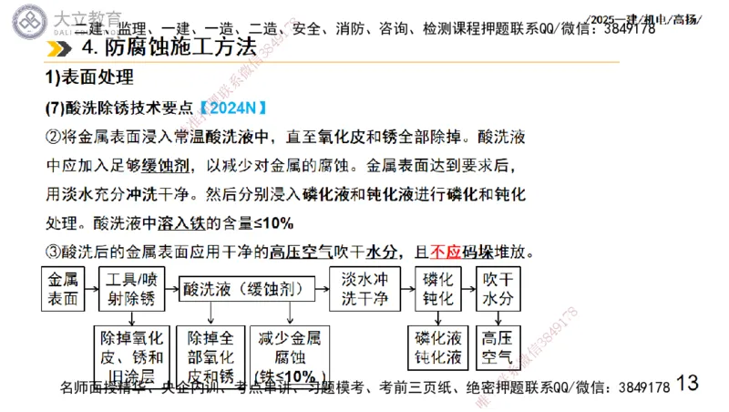 W2025一建机电-高扬-技术板块7-防腐、绝热、冶炼、标准_2026年一级建造师_2026年一建机电_2025年一建机电SVIP_01-精华文档✿电子教材✿历年真题_81-机电《板块刷题资料+总结图表》DL