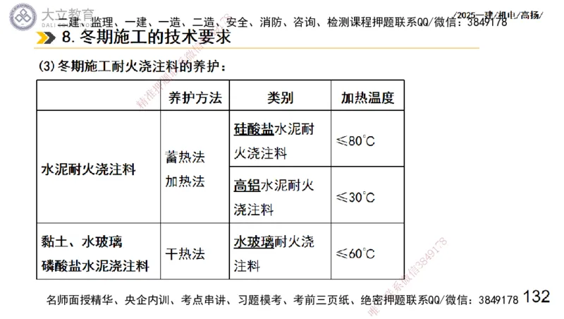 W2025一建机电-高扬-技术板块7-防腐、绝热、冶炼、标准_2026年一级建造师_2026年一建机电_2025年一建机电SVIP_01-精华文档✿电子教材✿历年真题_81-机电《板块刷题资料+总结图表》DL