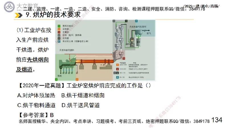 W2025一建机电-高扬-技术板块7-防腐、绝热、冶炼、标准_2026年一级建造师_2026年一建机电_2025年一建机电SVIP_01-精华文档✿电子教材✿历年真题_81-机电《板块刷题资料+总结图表》DL