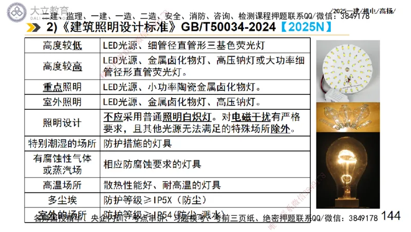 W2025一建机电-高扬-技术板块7-防腐、绝热、冶炼、标准_2026年一级建造师_2026年一建机电_2025年一建机电SVIP_01-精华文档✿电子教材✿历年真题_81-机电《板块刷题资料+总结图表》DL