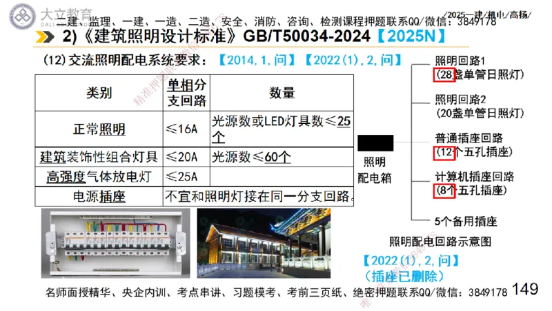W2025一建机电-高扬-技术板块7-防腐、绝热、冶炼、标准_2026年一级建造师_2026年一建机电_2025年一建机电SVIP_01-精华文档✿电子教材✿历年真题_81-机电《板块刷题资料+总结图表》DL