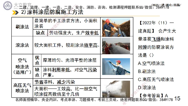 W2025一建机电-高扬-技术板块7-防腐、绝热、冶炼、标准_2026年一级建造师_2026年一建机电_2025年一建机电SVIP_01-精华文档✿电子教材✿历年真题_81-机电《板块刷题资料+总结图表》DL
