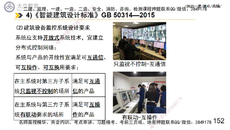 W2025一建机电-高扬-技术板块7-防腐、绝热、冶炼、标准_2026年一级建造师_2026年一建机电_2025年一建机电SVIP_01-精华文档✿电子教材✿历年真题_81-机电《板块刷题资料+总结图表》DL