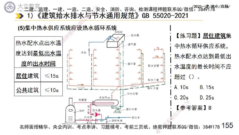 W2025一建机电-高扬-技术板块7-防腐、绝热、冶炼、标准_2026年一级建造师_2026年一建机电_2025年一建机电SVIP_01-精华文档✿电子教材✿历年真题_81-机电《板块刷题资料+总结图表》DL