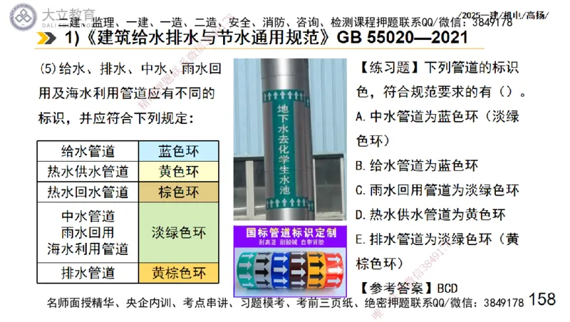 W2025一建机电-高扬-技术板块7-防腐、绝热、冶炼、标准_2026年一级建造师_2026年一建机电_2025年一建机电SVIP_01-精华文档✿电子教材✿历年真题_81-机电《板块刷题资料+总结图表》DL
