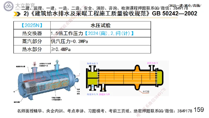 W2025一建机电-高扬-技术板块7-防腐、绝热、冶炼、标准_2026年一级建造师_2026年一建机电_2025年一建机电SVIP_01-精华文档✿电子教材✿历年真题_81-机电《板块刷题资料+总结图表》DL