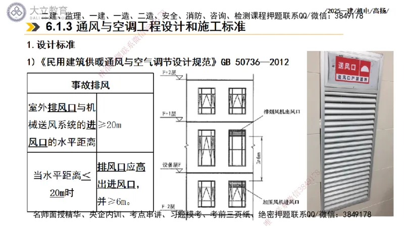 W2025一建机电-高扬-技术板块7-防腐、绝热、冶炼、标准_2026年一级建造师_2026年一建机电_2025年一建机电SVIP_01-精华文档✿电子教材✿历年真题_81-机电《板块刷题资料+总结图表》DL