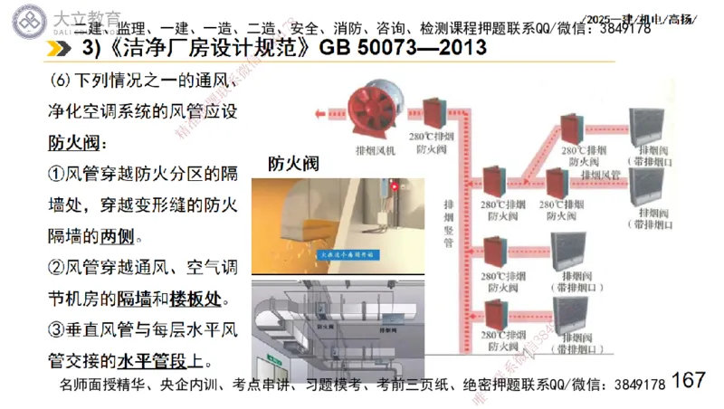 W2025一建机电-高扬-技术板块7-防腐、绝热、冶炼、标准_2026年一级建造师_2026年一建机电_2025年一建机电SVIP_01-精华文档✿电子教材✿历年真题_81-机电《板块刷题资料+总结图表》DL