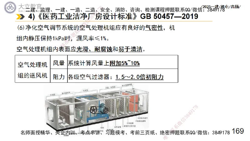 W2025一建机电-高扬-技术板块7-防腐、绝热、冶炼、标准_2026年一级建造师_2026年一建机电_2025年一建机电SVIP_01-精华文档✿电子教材✿历年真题_81-机电《板块刷题资料+总结图表》DL
