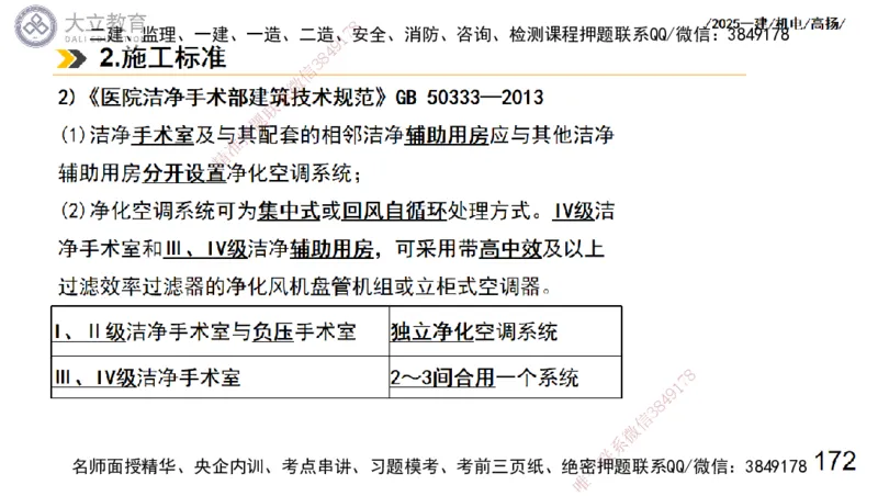 W2025一建机电-高扬-技术板块7-防腐、绝热、冶炼、标准_2026年一级建造师_2026年一建机电_2025年一建机电SVIP_01-精华文档✿电子教材✿历年真题_81-机电《板块刷题资料+总结图表》DL