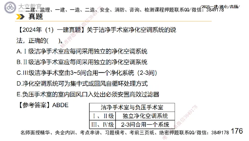 W2025一建机电-高扬-技术板块7-防腐、绝热、冶炼、标准_2026年一级建造师_2026年一建机电_2025年一建机电SVIP_01-精华文档✿电子教材✿历年真题_81-机电《板块刷题资料+总结图表》DL