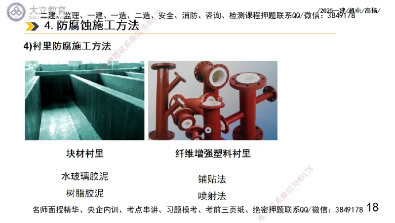 W2025一建机电-高扬-技术板块7-防腐、绝热、冶炼、标准_2026年一级建造师_2026年一建机电_2025年一建机电SVIP_01-精华文档✿电子教材✿历年真题_81-机电《板块刷题资料+总结图表》DL