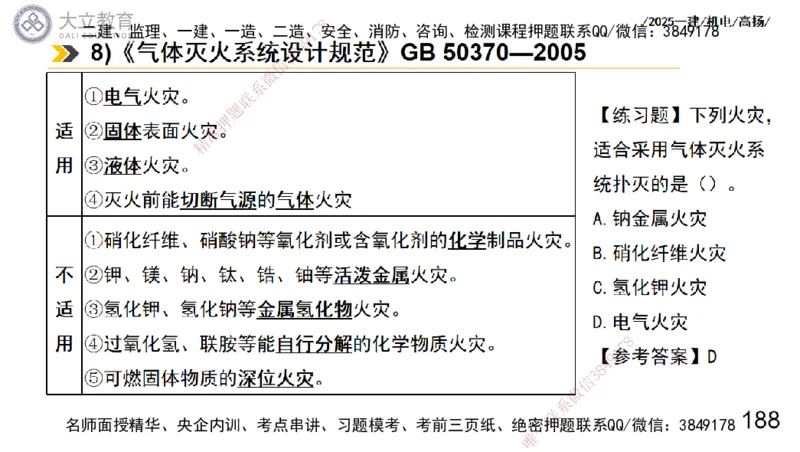 W2025一建机电-高扬-技术板块7-防腐、绝热、冶炼、标准_2026年一级建造师_2026年一建机电_2025年一建机电SVIP_01-精华文档✿电子教材✿历年真题_81-机电《板块刷题资料+总结图表》DL