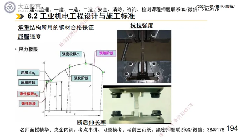 W2025一建机电-高扬-技术板块7-防腐、绝热、冶炼、标准_2026年一级建造师_2026年一建机电_2025年一建机电SVIP_01-精华文档✿电子教材✿历年真题_81-机电《板块刷题资料+总结图表》DL