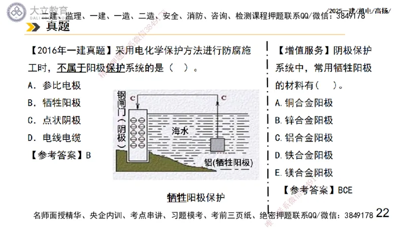 W2025一建机电-高扬-技术板块7-防腐、绝热、冶炼、标准_2026年一级建造师_2026年一建机电_2025年一建机电SVIP_01-精华文档✿电子教材✿历年真题_81-机电《板块刷题资料+总结图表》DL