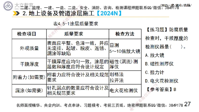 W2025一建机电-高扬-技术板块7-防腐、绝热、冶炼、标准_2026年一级建造师_2026年一建机电_2025年一建机电SVIP_01-精华文档✿电子教材✿历年真题_81-机电《板块刷题资料+总结图表》DL