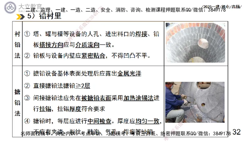 W2025一建机电-高扬-技术板块7-防腐、绝热、冶炼、标准_2026年一级建造师_2026年一建机电_2025年一建机电SVIP_01-精华文档✿电子教材✿历年真题_81-机电《板块刷题资料+总结图表》DL